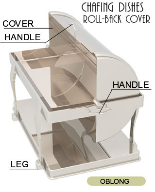 Restoration, Regency Inc.