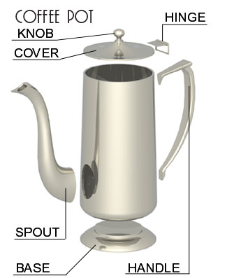 Restoration, Regency Inc.