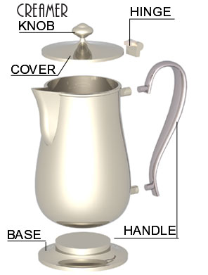 Restoration, Regency Inc.