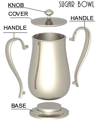 Restoration, Regency Inc.