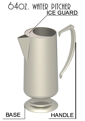 Restoration, Regency Inc.